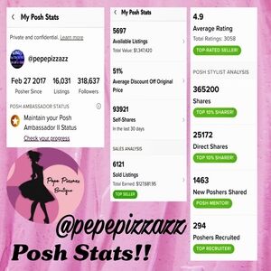 MY POSH STATS! SAFE PLACE TO SHOP AND ASK QUESTIONS!!